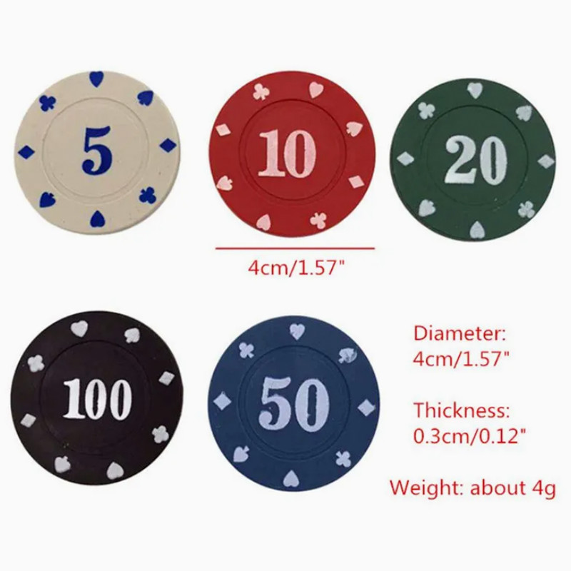Đây chính là thông số mình đo được từ bộ chip poker đểu mua về